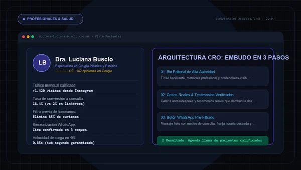 Landing page para profesionales y médicos en Argentina